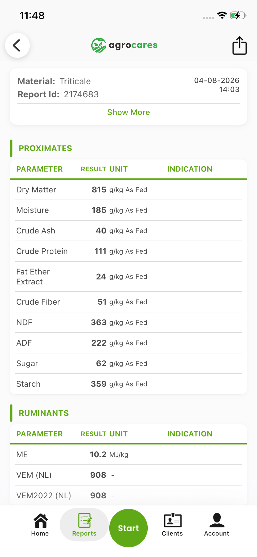 FeedCares Bronze report for triticale: proximates and ruminant energy values