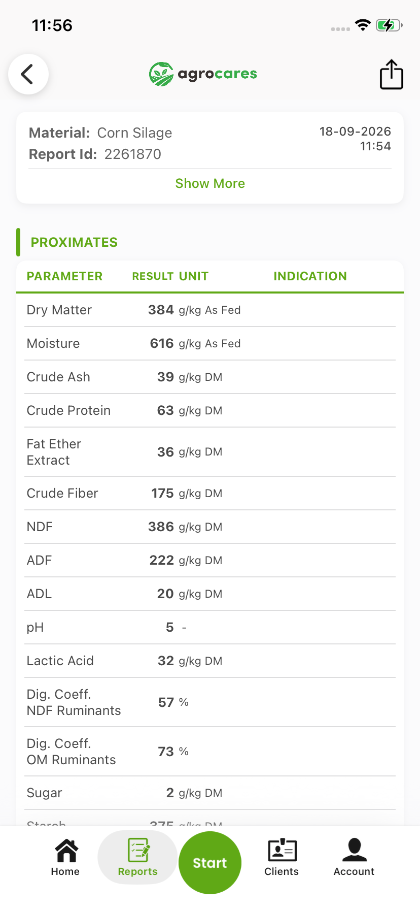 FeedCares Starter report for corn silage: proximates table