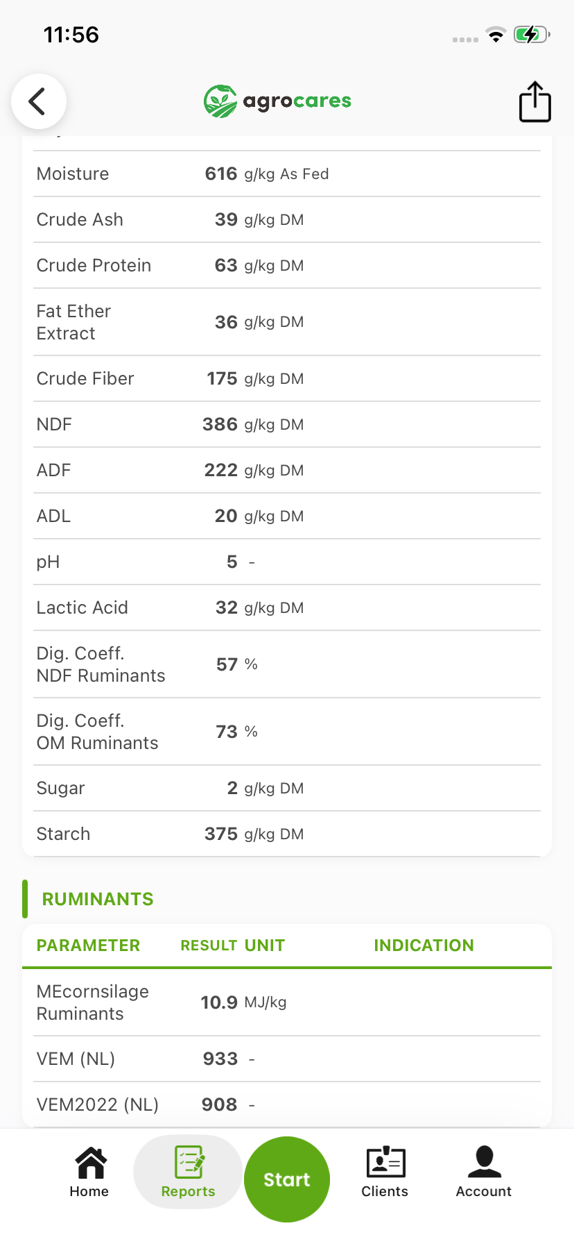 FeedCares Starter report: proximates continued and ruminant energy values
