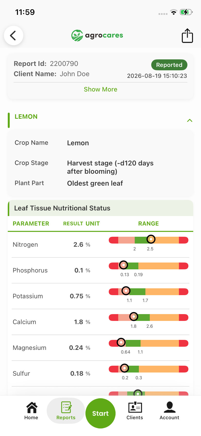 LeafCares report in the AgroCares app: crop, crop stage, plant part and the leaf tissue nutritional status table