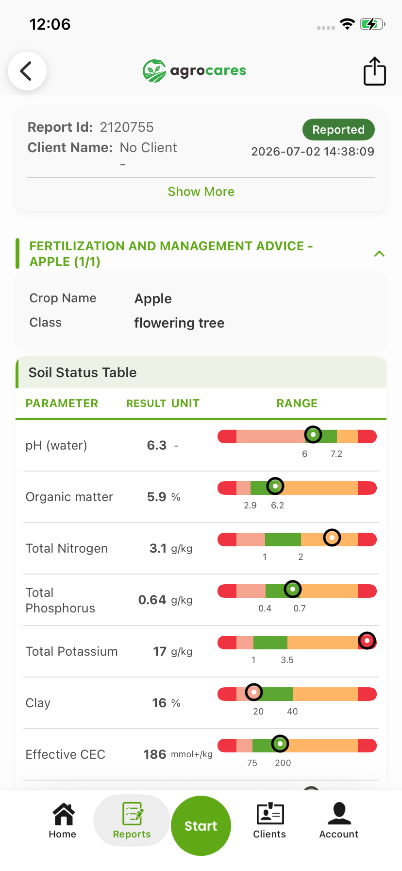 SoilCares Bronze report in the AgroCares app: fertilisation advice header for apple and the soil status table