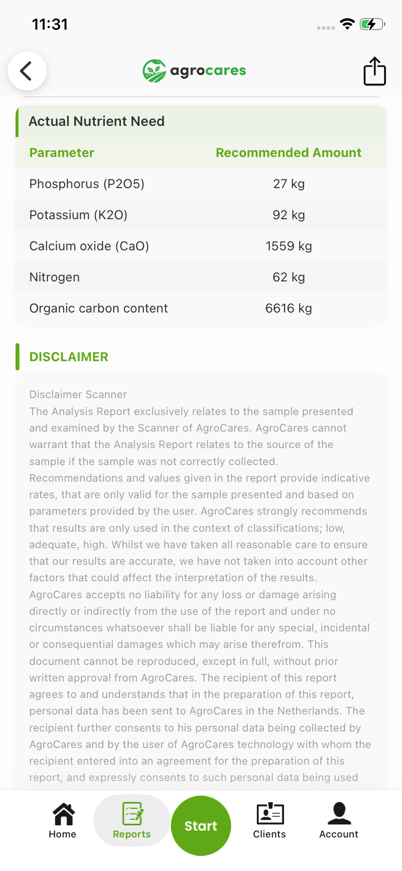 SoilCares Silver actual nutrient need table with recommended amounts per nutrient