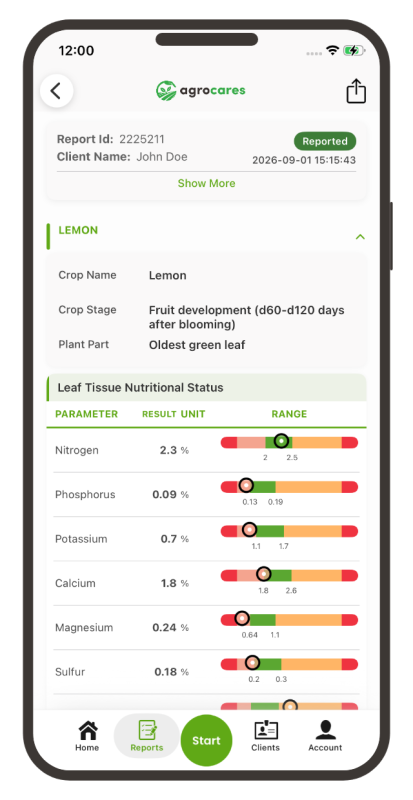 AgroCares Scanner Solutions app showing a leafcares-orchard report
