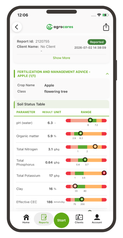 AgroCares Scanner Solutions app showing a soilcares-bronze report